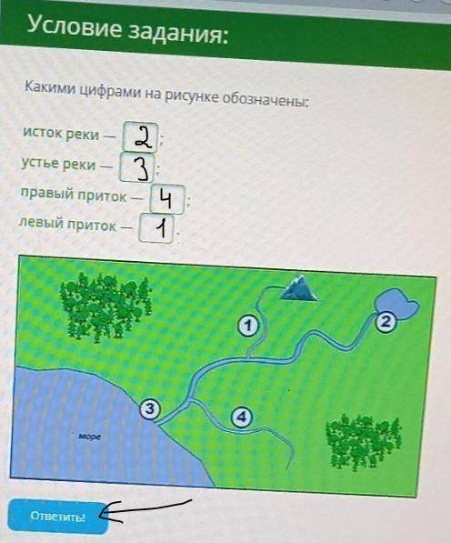 Какими цифрами на рисунке обозначены: - исток реки устье реки правый приток левый приток ​