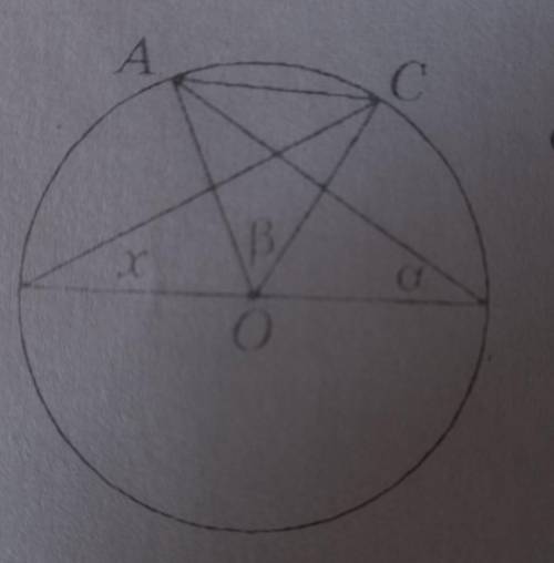По данным рисунка найдите угол x ( O центр окружности) a=50° b=10°.