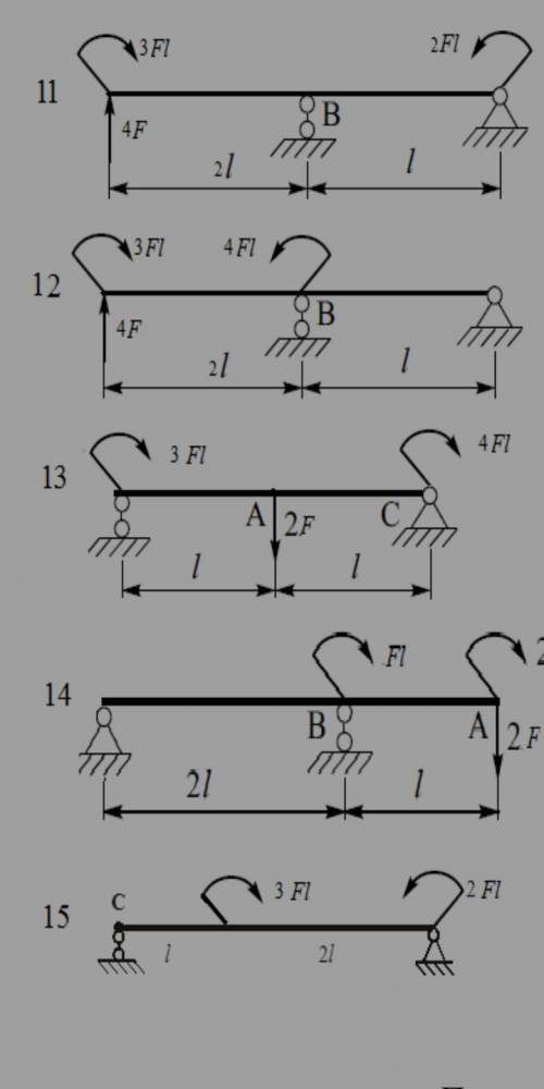 Определить опорные реакции в балке.F=25 Н, l=3,8м, схема 13.