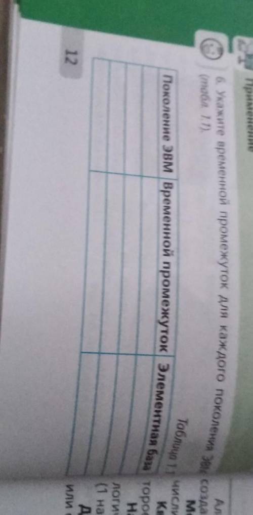 6. Укажите временной промежуток для каждого поколения ЭВМ с (табл. 1.7).Таблица 1.1Поколение ЭВМ Вре