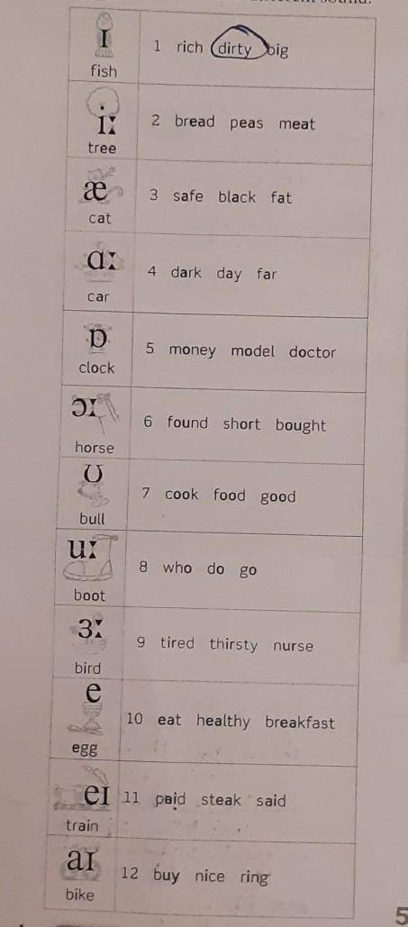 3 PRONUNCIATION revision: sounds a Circle the word with a different sound.