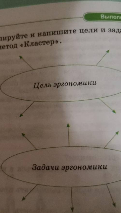 Выполняем в тетради Сформулируйте и напишите цели и задачи эргоножки используя метод «Кластер». Цель