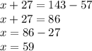 x + 27 = 143 - 57 \\ x + 27 = 86 \\ x = 86 - 27 \\ x = 59