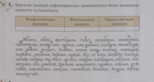 4. Берілген сөздерді орфографиялық принциптерге бөліп жазыңдар, ережесін түсіндіріңдер. Фонетикалық