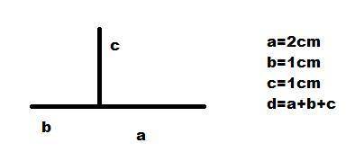 Задача с векторами. Объясните и решите задачу с сложениями 3 векторов a=2cm b=1cm c=1cm d=a+b+c
