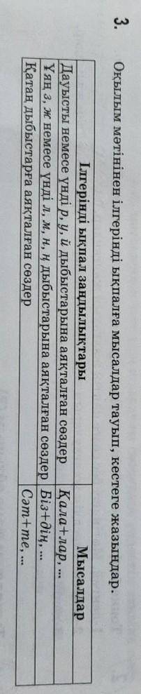 3. Оқылым мәтінінен ілгерінді ықпалға мысалдар тауып, кестеге жазыңдар. Ілгерінді ықпал заңдылықтары