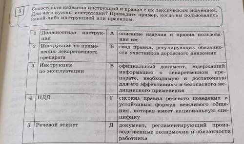 3 Сопоставьте названия инструкций и правил сих лексическим значением. Для чего нужны инструкции? При