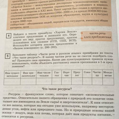 Заполните таблицу «Части речи в русском языке» примерами из текста «Что такое ресурсы?». К каким час