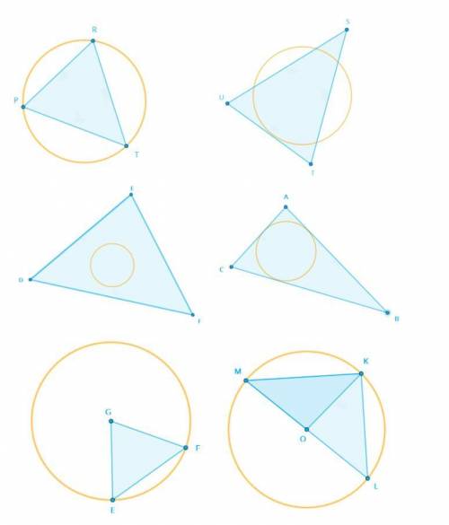 Выбери треугольник, который описан около окружности. EFG PRT STU KLM ABC DEF
