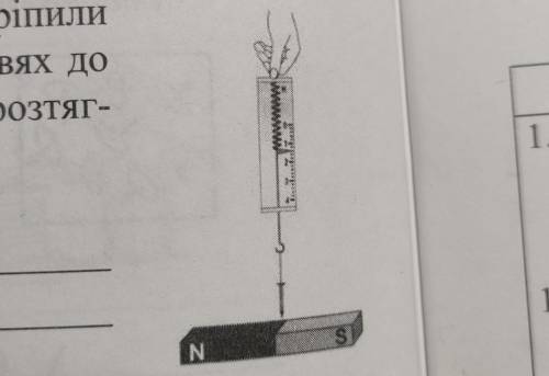 Завдання 25. Залізний цвях за до нитки прикріпили до динамометру (див. рисунок). Якщо підносити залі