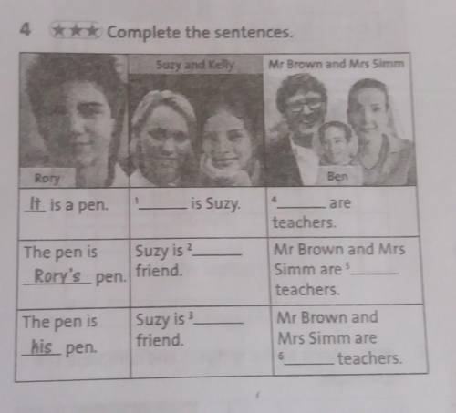 4 *** Complete the sentences. Suzy and KellyMr Brown and Mrs SimmRoryBenIt is a pen.1is Suzy4areteac
