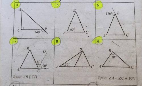 Знайти невідомі кути трикутника ABC