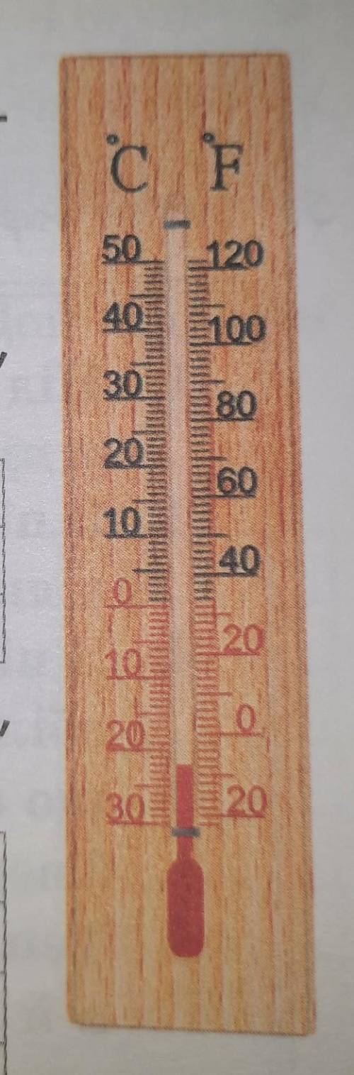на рисунку зображено термометр запиши значення температури яку він показує за шкалами цельсія та кел