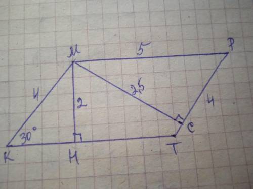Стороны параллелограмма равны 4 и 5, а острый угол между ними равен 30°. Найдите длины всех высот эт