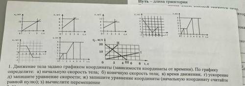 Движение тела задано графиком координаты (зависимости координаты от времени). По графику определите: