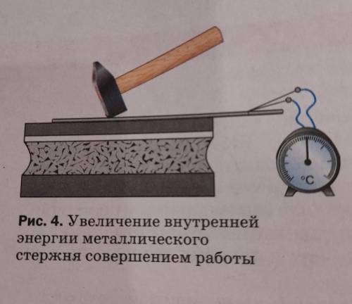 рисунком 4 ,расскажите ,как изменяется внутренняя энергия тела, когда над ним совершают работу?