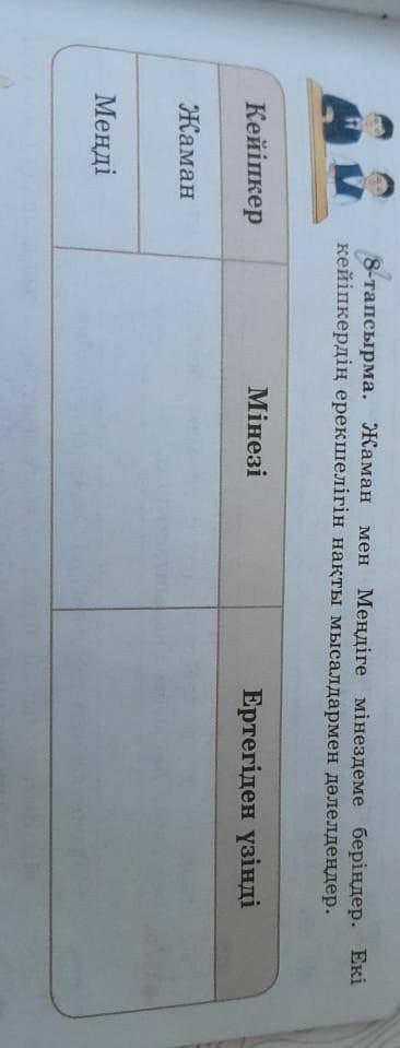 8-тапсырма. Жаман мен Меңдіге мінездеме беріңдер. Екі кейіпкердің ерекшелігін нақты мысалдармен дәле