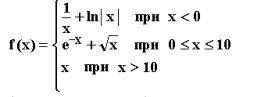 Дано конкретное число x. вычислите f(x).Нужно решить на языке Python.