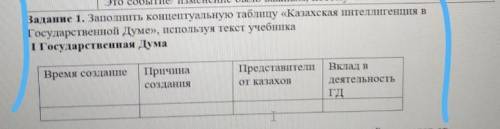 Заполните концептуальную таблицу казахская интеллигенция в Государственной Думе Используя текст учеб
