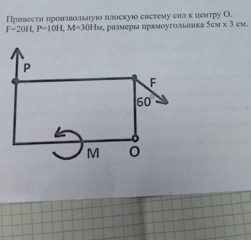 Определить главный вектор и главный момент плоской системы сил