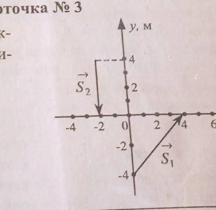 Определите проекции векторов s1 и s2 на оси координат и их модули