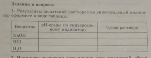 1. Результаты испытаний растворов на универсальный индика- тор оформите в виде таблицы. Вещество pH-