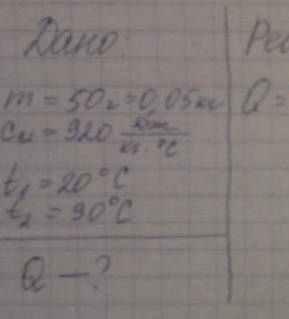 Расчитайте количество теплоты, необходимое для нагревания а)алюминиевой ложки массой 50 г от 20 до 9