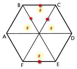 Диагональ правильного шестиугольника в два раза больше его стороны,
поэтому стороны первоначального 