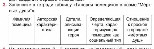 определяющая черта, характеризующая, всех помещиков в произведении, как социальный тип и детали опи