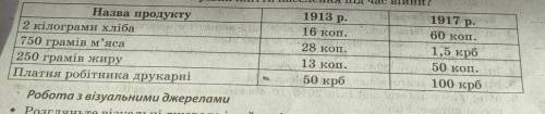 2. Які наслідки мала зміна рівня життя населення під час війни?