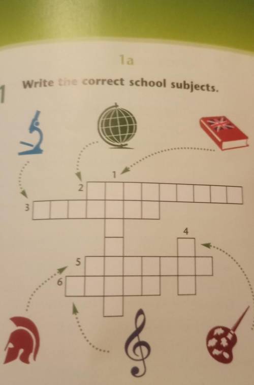 Write the correct school subjects.