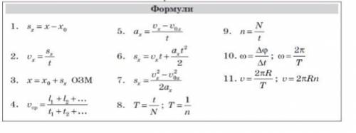 Распишите что это за формулы