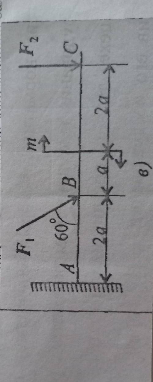 буду благодарен! 1) Определить величины реакции в опоре защемленной балки,если F1=10кН,F2=4,4кН,m=14