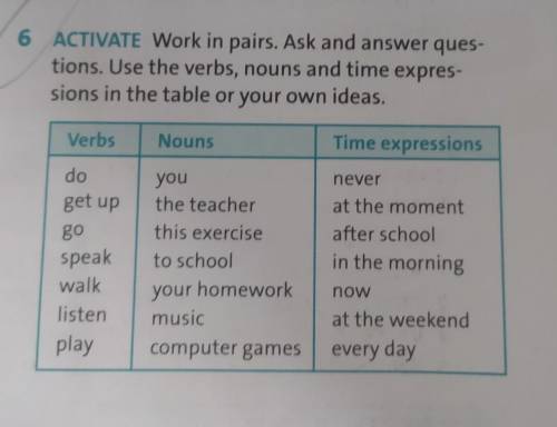 6 ACTIVATE Work in pairs. Ask and answer ques- tions. Use the verbs, nouns and time expres- sions in