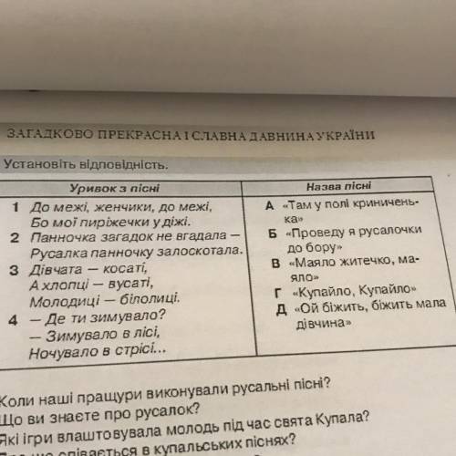 4. Коли наші пращури виконували русальні пісні? 5. Що ви знаєте про русалок? 6. Які ігри влаштовувал