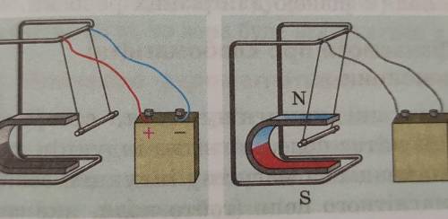 3. Провідник зі струмом відхиляється в магнітному полі постійного магніту. Визначте: а) полюси магні
