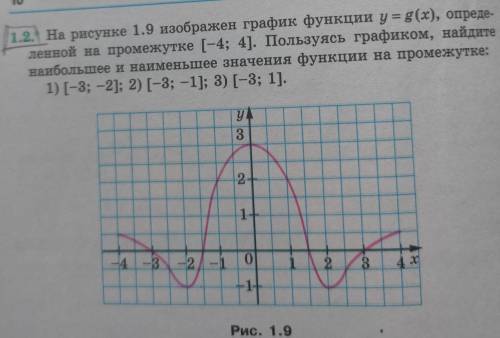 На рисунке 1.9 изображен график функции y= g(x), опреде- ленной на промежутке [-4; 4]. Пользуясь гра