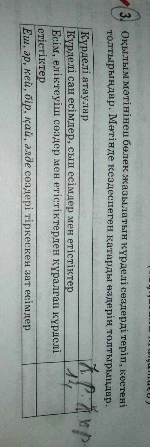3. Оқылым мәтінінен бөлек жазылатын күрделі сөздерді теріп, кестені толтырыңдар. Мәтінде кездеспеген