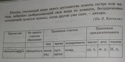 5 Прочитайте текст. Найдите причастия и запишите их в 1-ю графу таблицы. Заполните остальные графы,