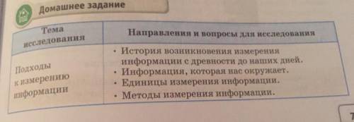 История возникновения измерения информации с древности до наших дней.