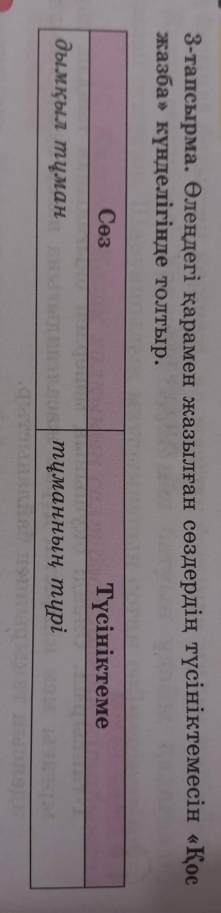 3-тапсырма. Өлеңдегі қарамен жазылған сөздердің түсініктемесін «Қос жазба» күнделігінде толтыр. Сөз