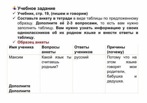 Составьте анкету в тетради в виде таблицы по предложенному образцу. Дополните её 2-3 вопросами, то е