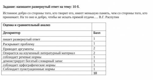 КОНТРОЛЬНЫЙ СРЕЗ Истинное добро со стороны того, кто творит его, имеет меньшую память, чем со сторон