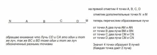 98.Сколько лучей образуется,если на прямой отметить: 1 ) четыре точки; 2 ) 100 точек? ​