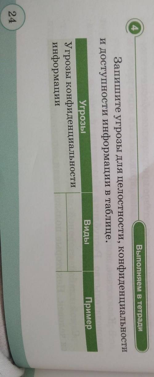 Запишите угрозы для целостности, конфиденциальности и доступности информации в таблице. Угрозы Угроз