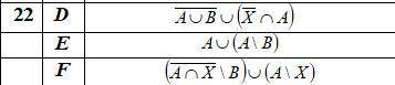 1)Выяснить взаимное расположение множеств D, Е, F, если А, В, X — произвольные подмножества универса