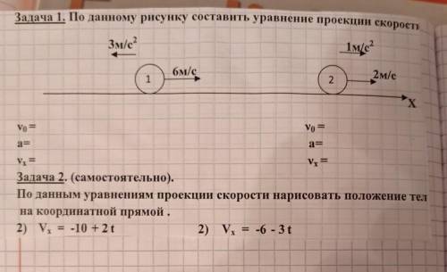 Задача 1. По данному рисунку составить уравнение проекции скорости Зм/с2 1м/с 6м/с 2м/с 1 2. х Vo =