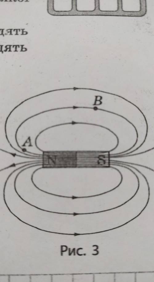 На рис. 3 зображено лінії магнітної індукції магнітного поля, яке створене штабовим магнітом. 1) Ука