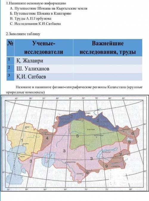 Сор по географии 9 класс