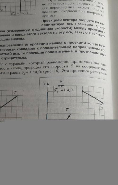 Определите по рис.16 и 17 проекции векторов на оси х и у.